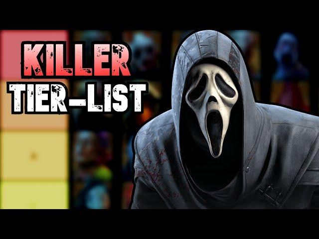 Strongest Killer Tier List [8.0.1]