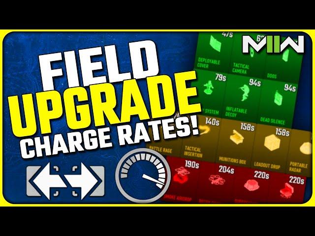 MWII Field Upgrade Charge Rates, Score Bonus, Overclock, & More!