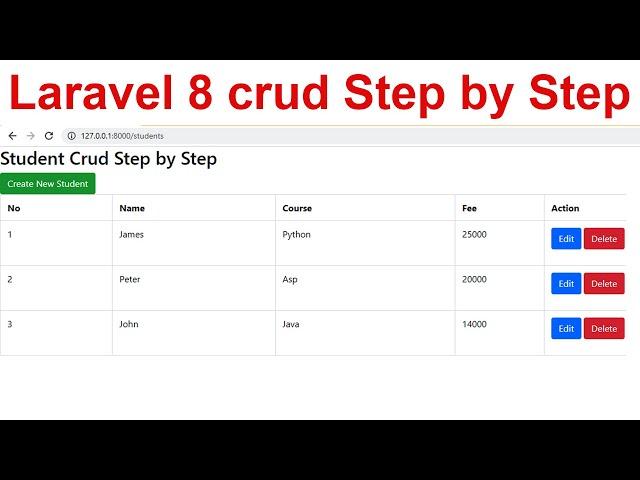 laravel 8 crud step by step