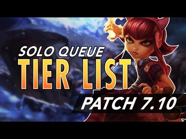 Patch 7.10 Solo-Q Tierlist