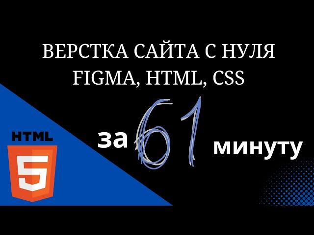 Вёрстка сайта с нуля по макету Figma | HTML, CSS | Для новичков