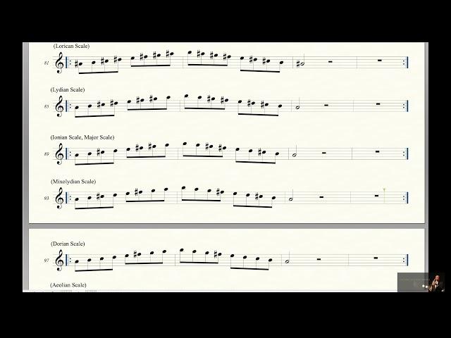 30-minute 84 Major Scale Modes Exercise For Alto Saxophone (Lydian, Ionian, Mixolydian, Dorian, etc)