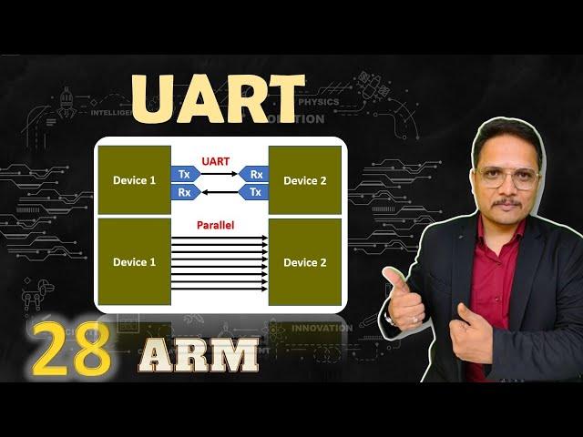 UART Protocol - Universal Asynchronous Receiver Transmitter Protocol