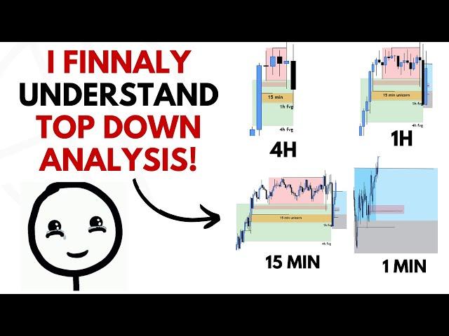 After 1,000 Trades I Found The Secret To Top Down Analysis.. w/Live Execution