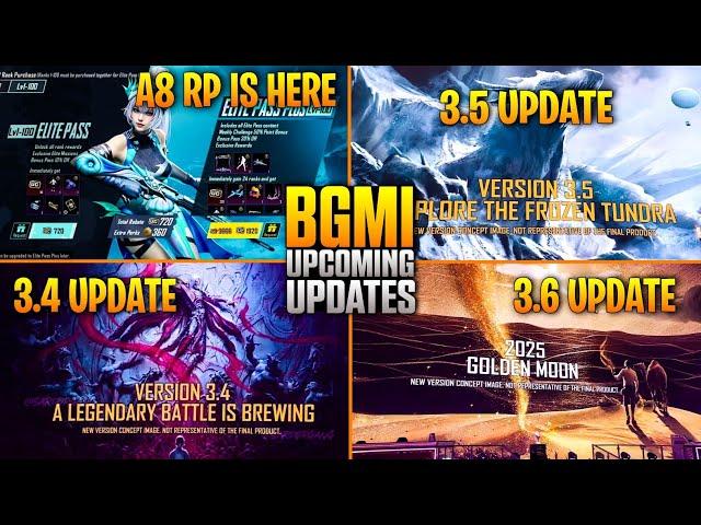 OMG  BGMI UPCOMING BIG UPDATES | A8 ROYAL PASS IS HERE | Kumari Gamer