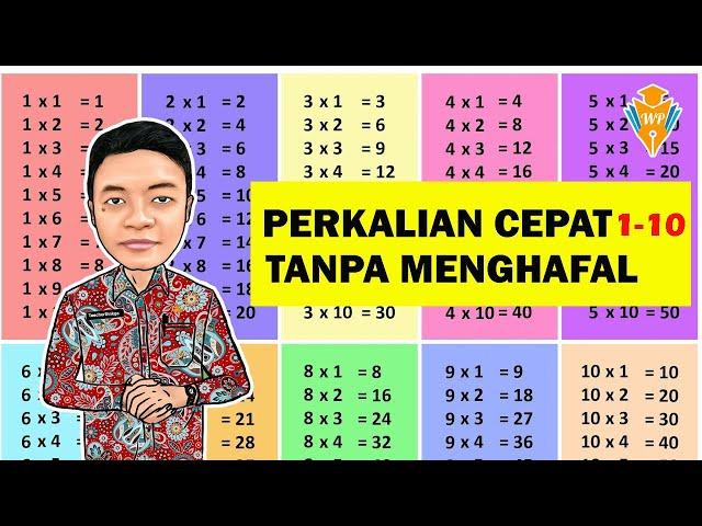 CARA  CEPAT PERKALIAN 1-10 TANPA MENGHAFAL