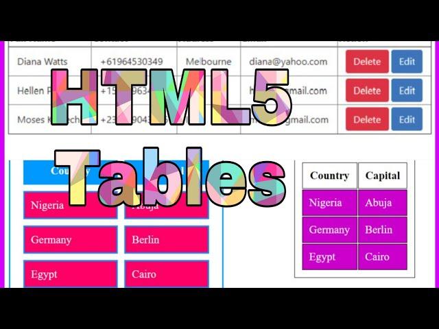 How to Create all types of tables in HTML/HTML5.