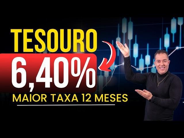 Tesouro IPCA+ 2045: Potencial de Rendimento com R$1000.