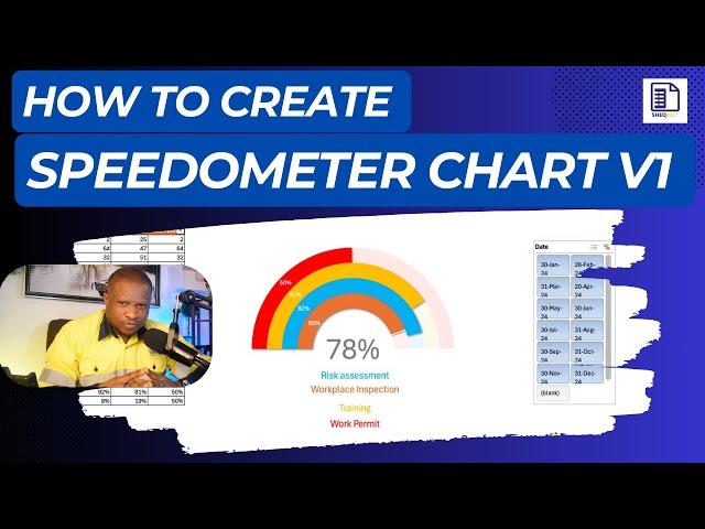 How to Create Speedometer Chart for Safety KPI Reporting