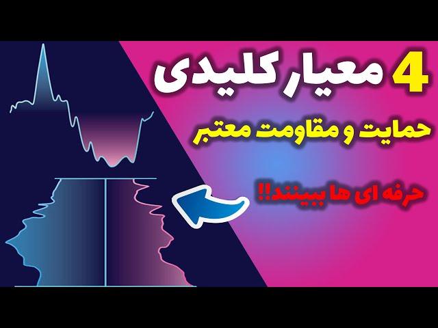 حمایت و مقاومت های معتبر رو چطور تشخیص بدیم؟