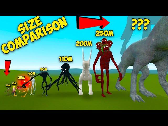 NEW UPDATED ALL TREVOR HENDERSON CREATURES SIZE COMPARISON In Garry's Mod