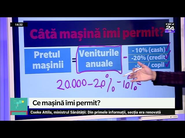 Câtă mașină ne permitem. Banii în mișcare, Digi24