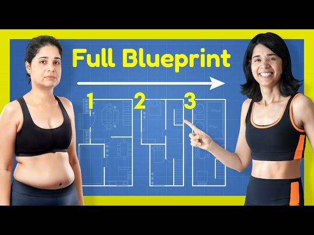 If I was losing weight in 2024, I’d do this (FULL BLUEPRINT)