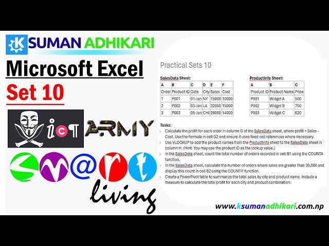 Advanced Excel Tutorial: Calculating Profit, Using VLOOKUP, and Creating PowerPivot Tables