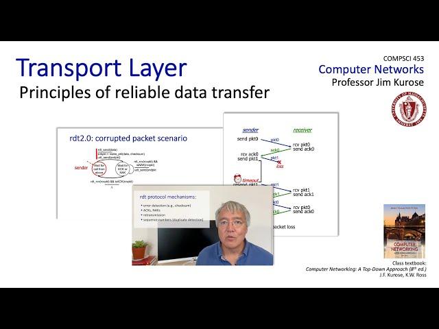 3.4-1 Principles of Reliable Data Transfer  (Part 1)