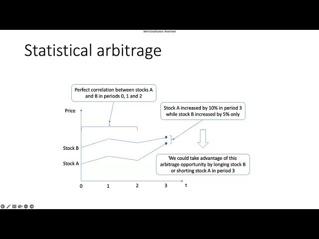 Quantitative trading strategies lecture 10.1 - statistical arbitrage and pairs trading