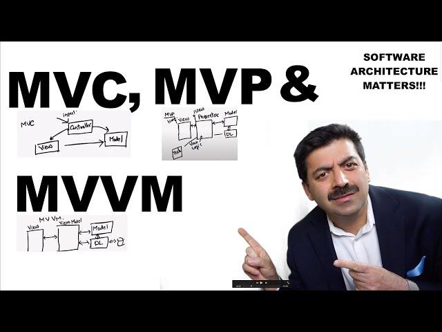 MVC, MVP and MVVM Explained