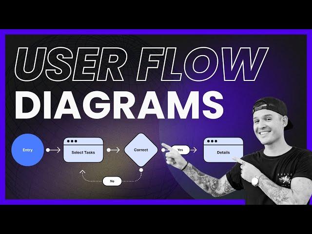 User Flow Diagram Basics