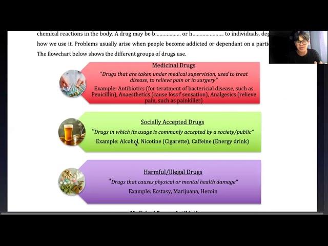 (GCE O Level Biology 5090) Use and Abuse of Drugs: Definition, Medicinal Drugs, Alcohol