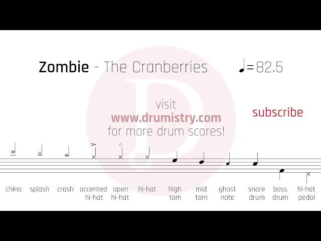 The Cranberries - Zombie Drum Score