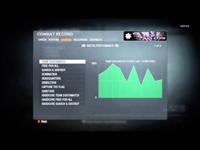 xDCWx - My Combat Record - K/D, Stats, Kills etc.