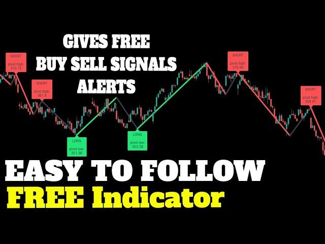 BEST TradingView Indicator for SCALPING gets 98.2% WIN RATE [SCALPING TRADING STRATEGY]