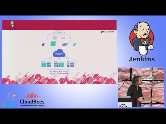 JUC West 2015 - Scaling Jenkins with Docker and Kubernetes