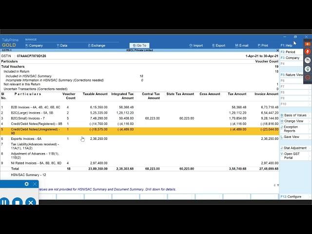 HSN summary in GSTR1, Make Error Free Entries in Tally Prime, Printing in Tally Prime. Basic Tips