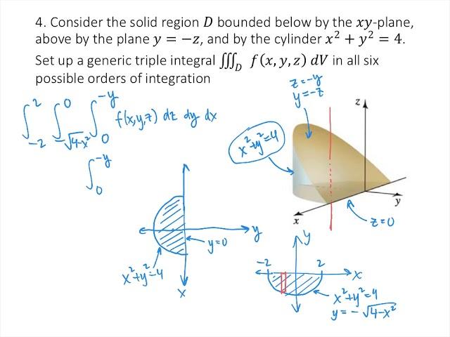 Triple Integrals Practice Problems