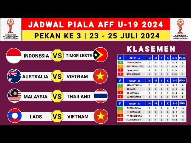 Jadwal Piala AFF U-19 2024 Pekan Ke 3 - Indonesia vs Timor Leste - Klasemen AFF U19 2024