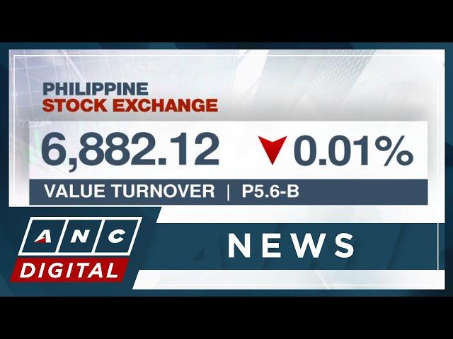 PH shares close flat at 6,882 | ANC