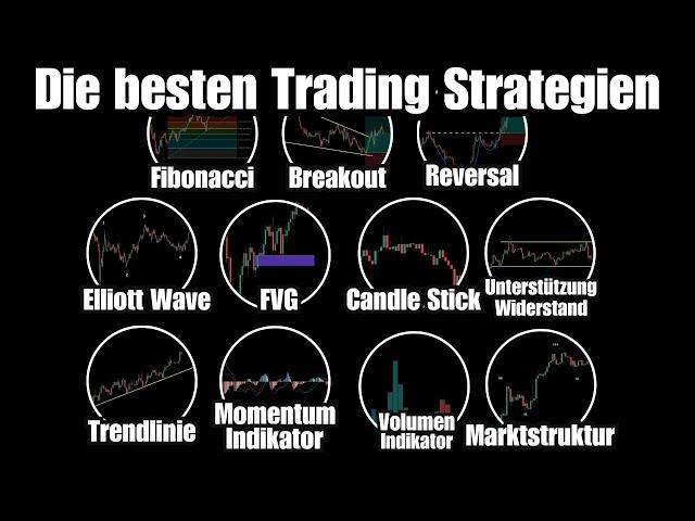 Die 11 besten Trading Strategien in nur 6 Minuten erklärt!