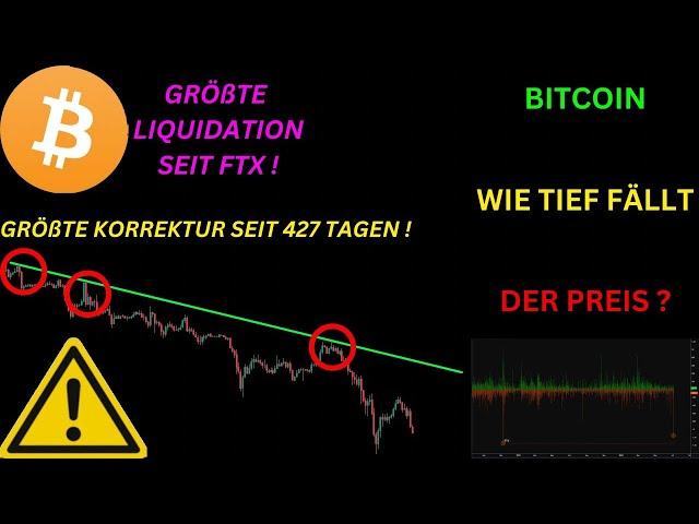 BITCOIN BODEN ERREICHT ODER FÄLLT DER PREIS TIEFER ? GRÖßTE LIQUIDATION SEIT FTX ! Chartanalyse/News