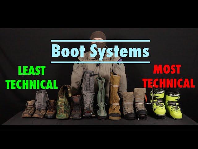 Footwear as a System | Boots, Gaiters, Crampons, and Overboots