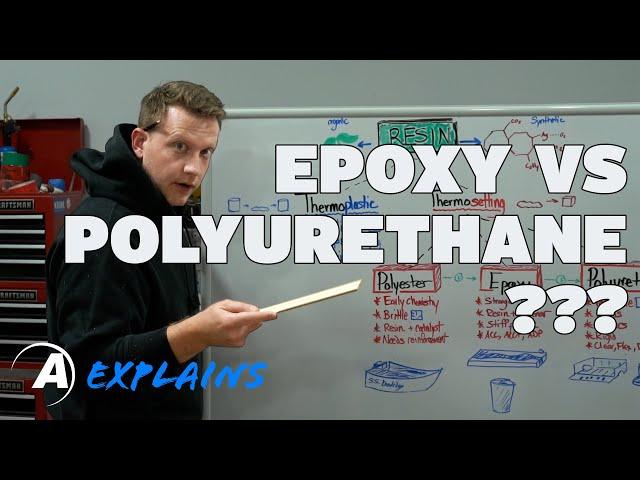 Alumilite Explains: The difference between epoxy, polyurethane, and resin