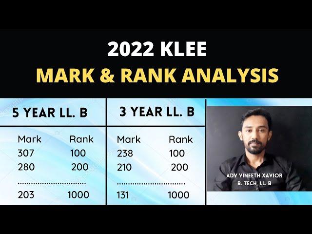 KLEE 2022 : Mark & Rank Analysis