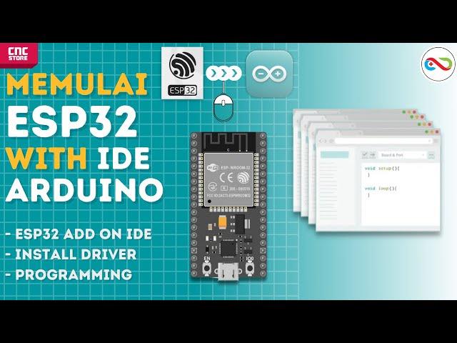 MEMULAI ESP32 TUTORIAL MENAMBAHKAN BOARD ESP32 KE IDE ARDUINO, INTAL DRIVER, DAN MEMPROGRAM ESP32