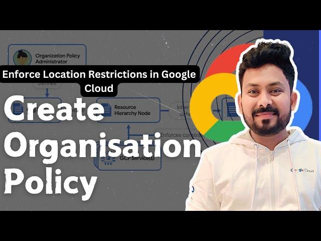 Set Up Organization Policy: Enforce Location Restrictions in Google Cloud