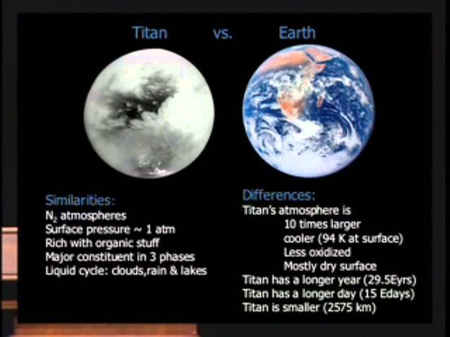 Comparing Worlds: Climate Catastrophes in the Solar System