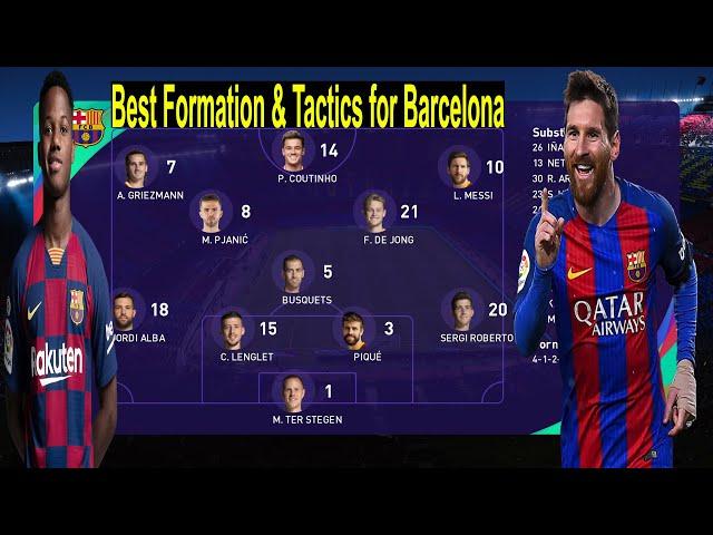 eFootball PES 2021 - Best Formation & Tactics for Barcelona