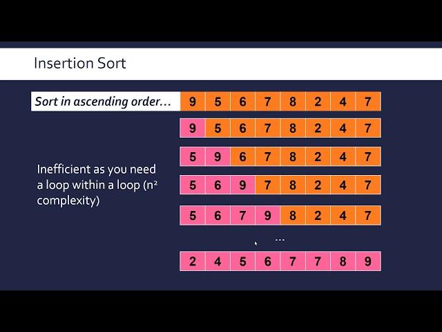 Bubble, Merge & Insertion Sort Algorithms