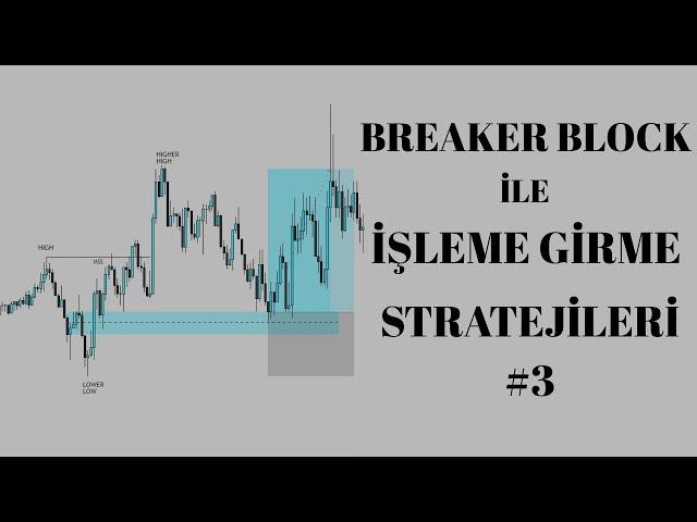 BREAKER BLOCK İLE İŞLEME GİRİŞ STRATEJİLERİ!! ICT/SMC Konseptleri Bölüm-23