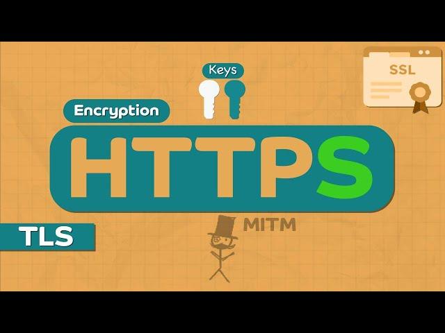 HTTPS Security | SSL | TLS | Network Protocols | System Design