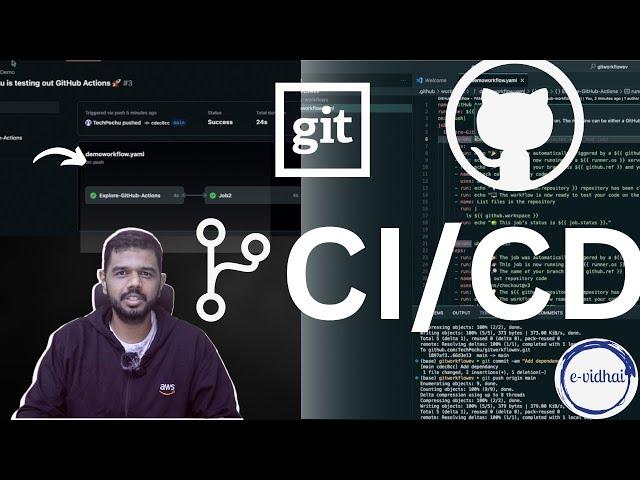 Begin your devops journey now  #git #github #githubactions  #devops