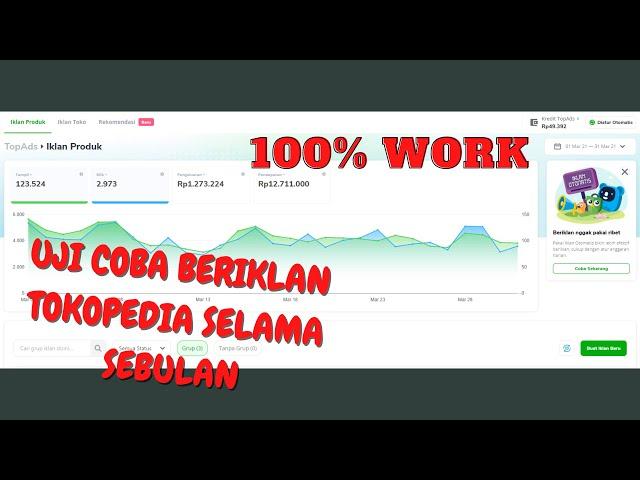 cara beriklan di tokopedia - iklan topads tokopedia anti boncos 2021