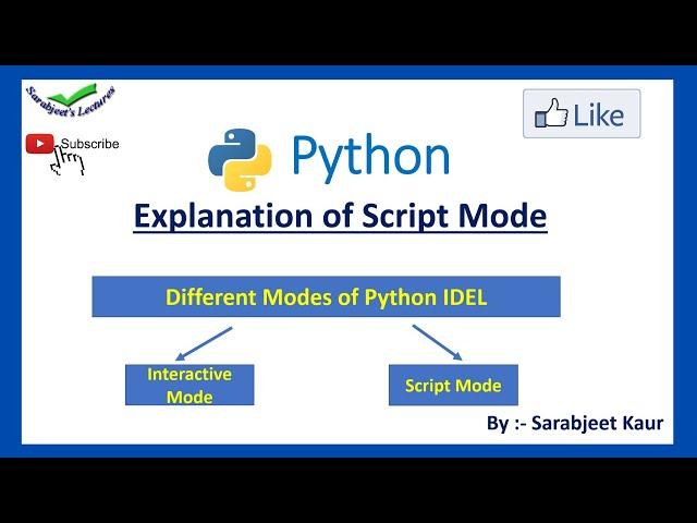 How can we execute a program in Python Idle using Script mode / Explanation of Script mode in Python