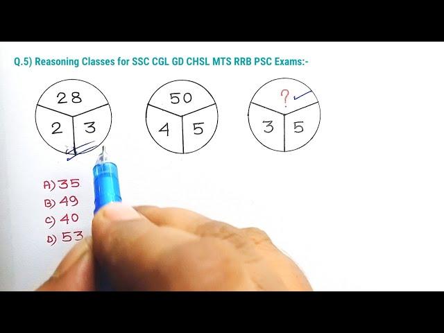 SSC GD MTS CHSL CGL Questions Paper Analysis | Reasoning Classes| Reasoning Shortcut ||