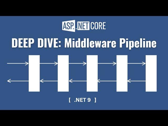 DEEP DIVE: ASP.NET CORE Middleware Pipeline in .NET 9