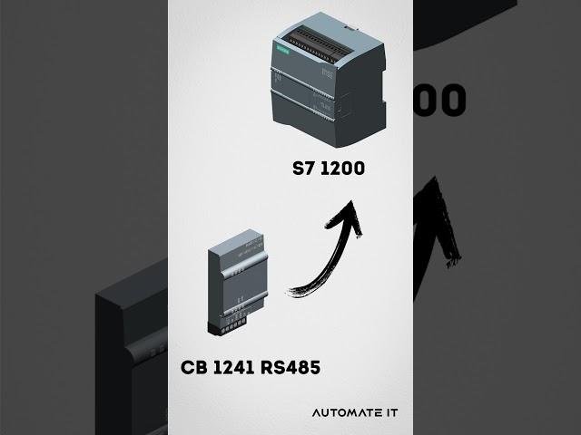 #shorts  Communication board CB 1241 RS485