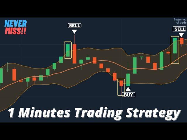 1 Minutes Binary Trading Strategy  - Exclusive For Olymp Trade